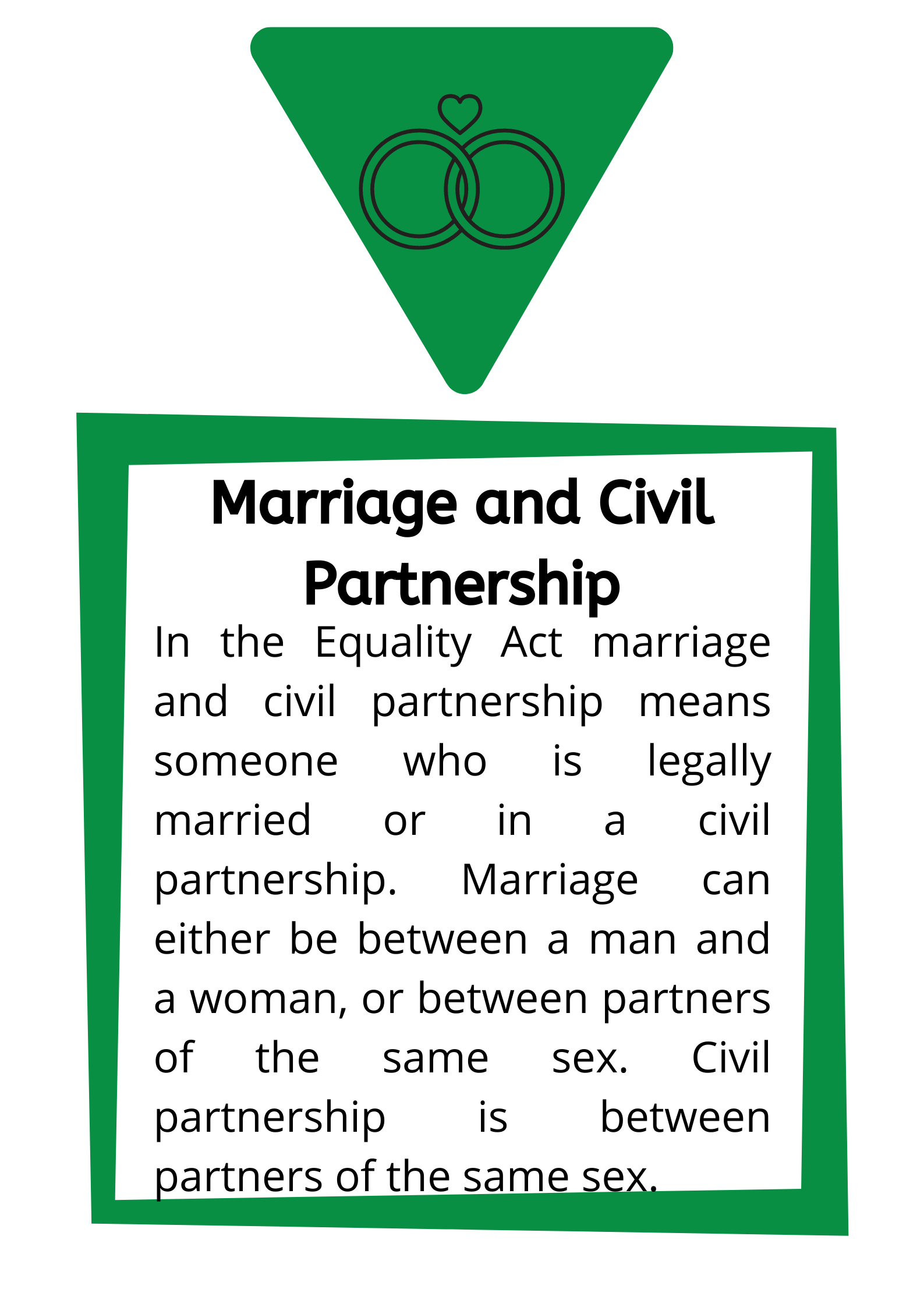 Marriage and Civil Partnership